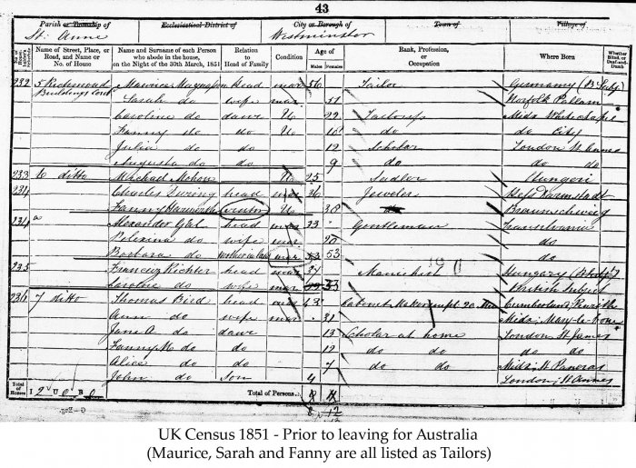 GBC_1851_census.jpg