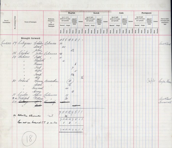 minnie&siblings manifest1892.jpg